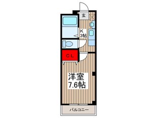 シャルマン草加Ⅲの物件間取画像